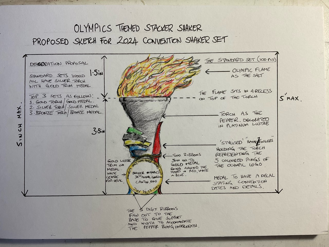 2024_Convention_Shaker_Unveiling_sketch 2024_Convention_Shaker_Unveiling_sketch